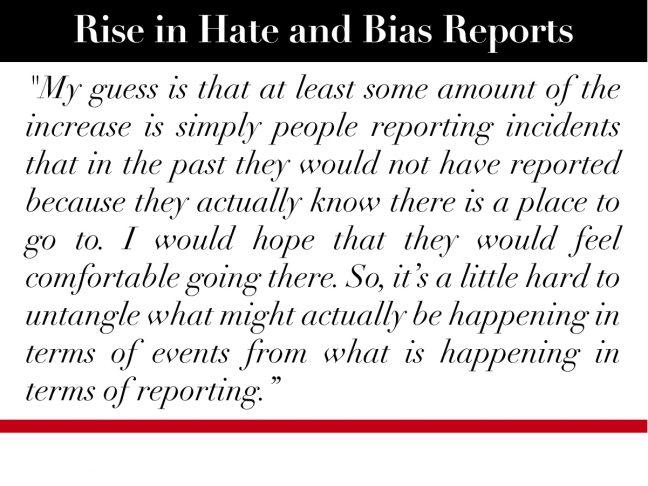 hate+and+bias+quote+blank