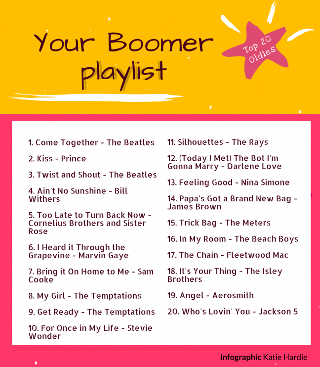 Top 20 Oldies songs that will make Boomers you’re quarantining with happy again