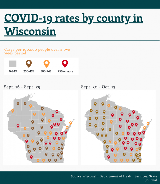 Wisconsin COVID-19 cases continue to rise amid calls for enforcement of mask policy