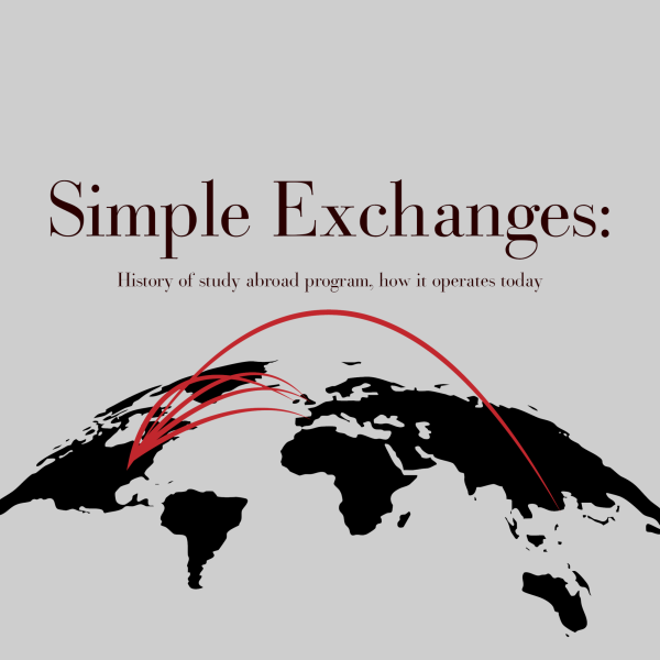 Simple exchanges: UW abroad